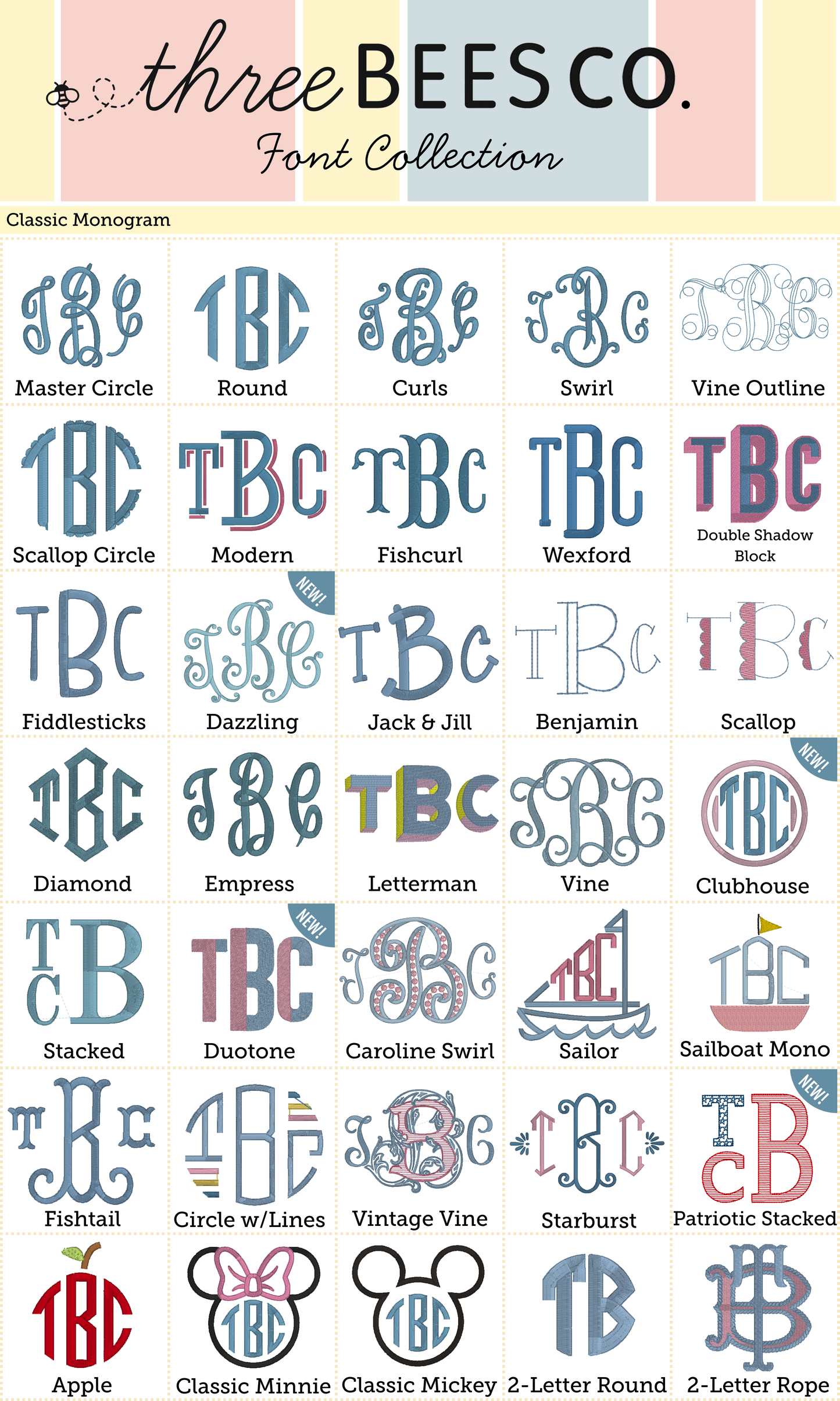 Picot Trim Knit Flutter Sleeve Bubble